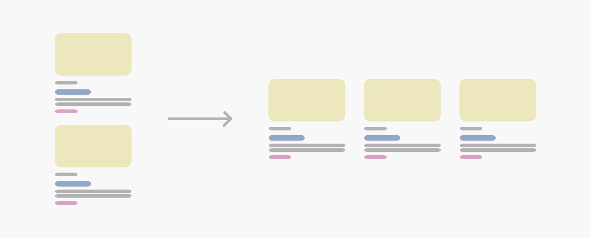 A 3x2 grid of example news articles